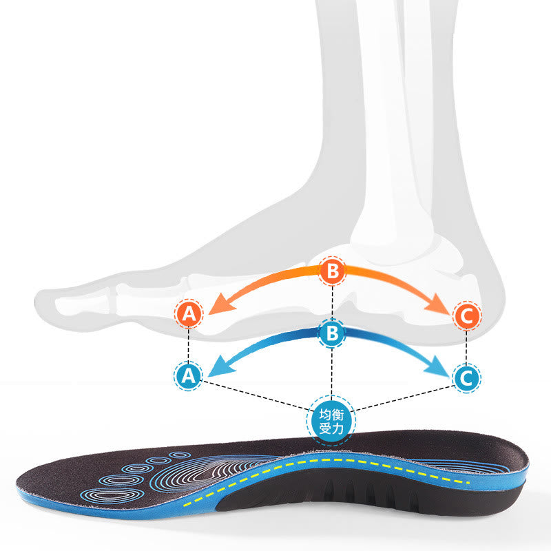 Orthopädische Komfort-Schuheinlagen in Übergröße