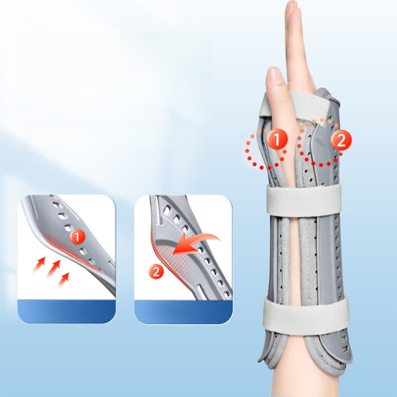 Sport-Handgelenkbandage mit Nackenschlinge und Stützschiene