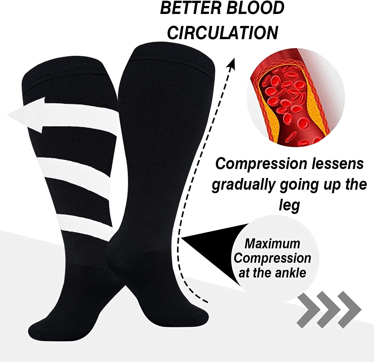 2XL-7XL Einfarbige Kompressionsstrümpfe in Übergröße (3 Paar) - image 2